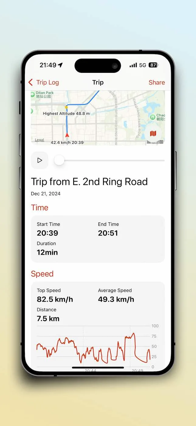 Digital Odometer App: Track Distance, Speed, and Routes with SpeedX